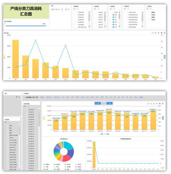 智能刀具柜，刀具管理柜，刀具柜，零件管理，物料管理